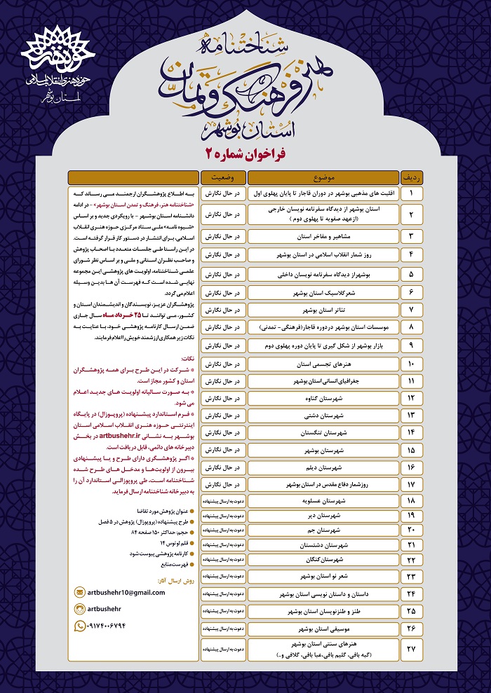فراخوان شناختنامه هنر، فرهنگ و تمدن استان بوشهر